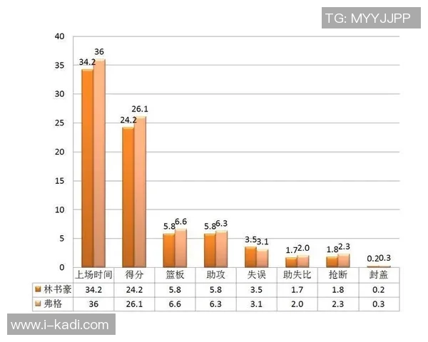 深度分析北京篮球队反击战术的优势与执行策略 深度分析北京篮球队反击战术的优势与执行策略