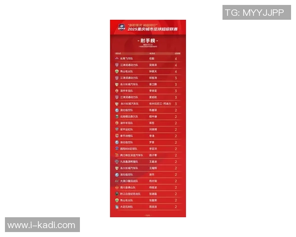 重庆足球队在全运会积分榜上以99分稳居第一名引发关注