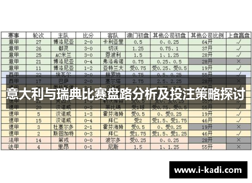 意大利与瑞典比赛盘路分析及投注策略探讨